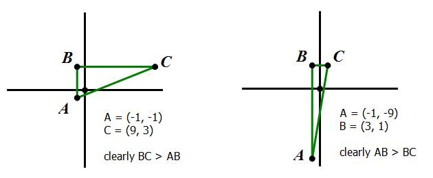 two possibilities for ABC.JPG