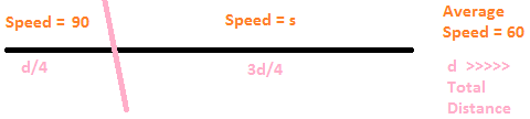 speed.png