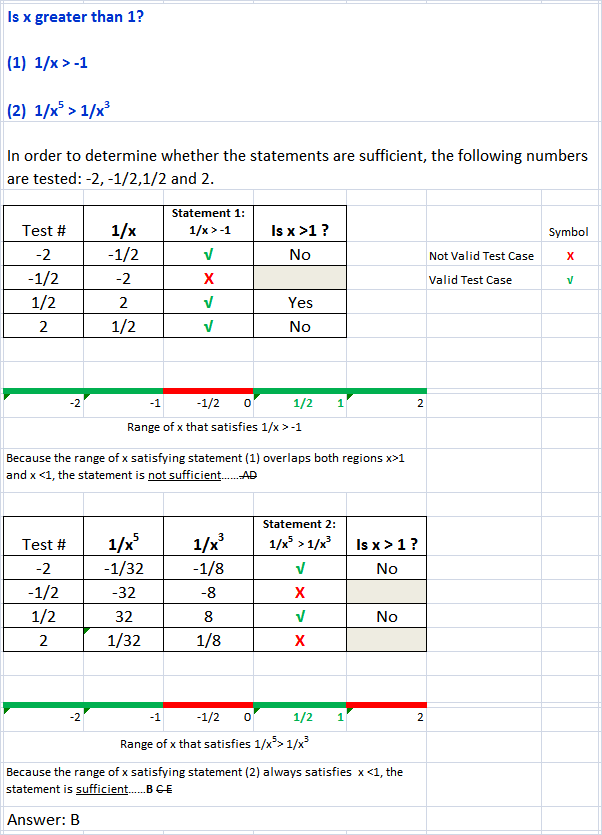 Is x greater than 1.png