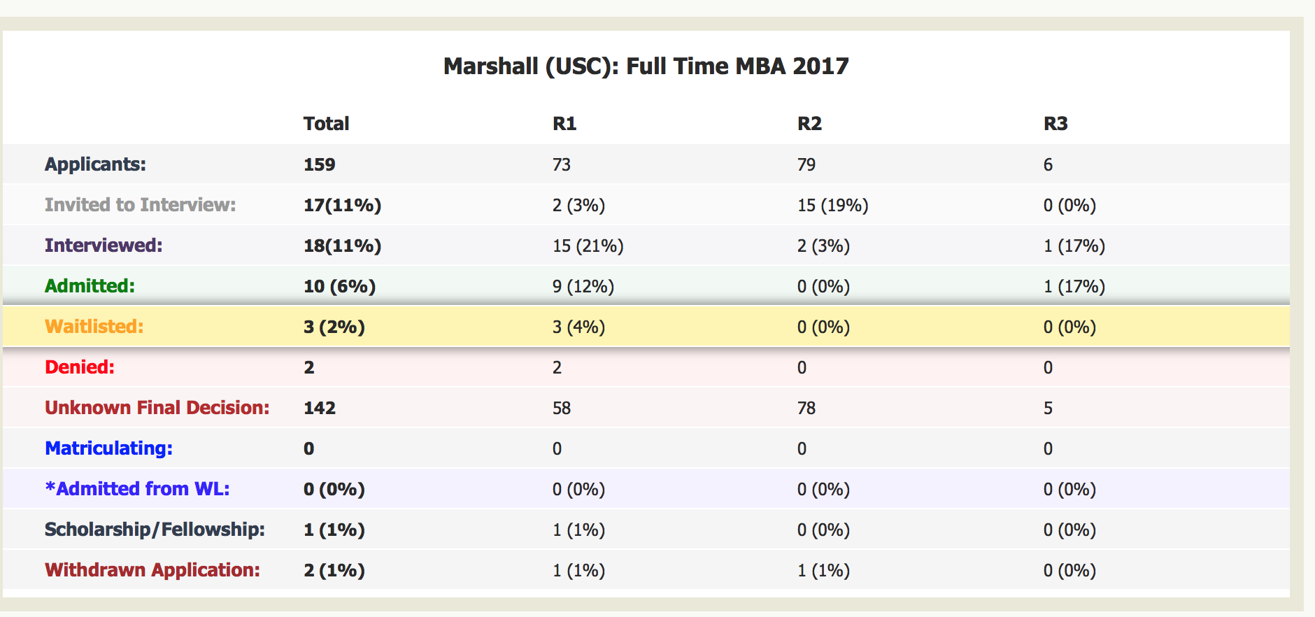 Screen Shot 2015-02-18 at 11.10.13 AM.png