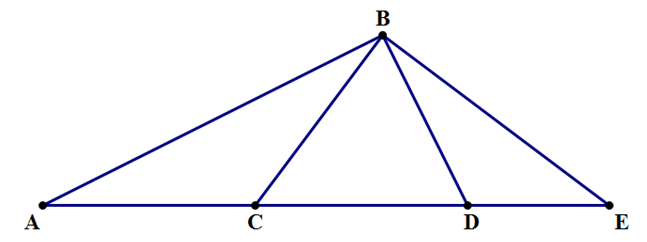 difference-of-squares.png