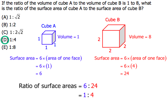 cubesurface_explanation.png
