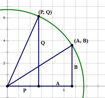 neither_algebraic_nor_numeric5.jpg