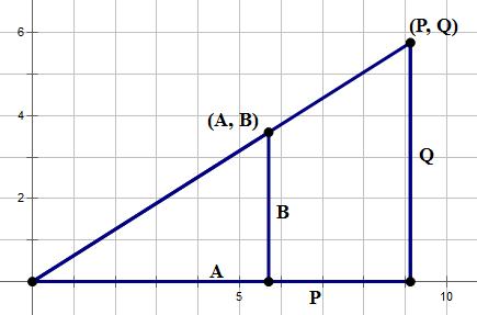 neither_algebraic_nor_numeric6.jpg