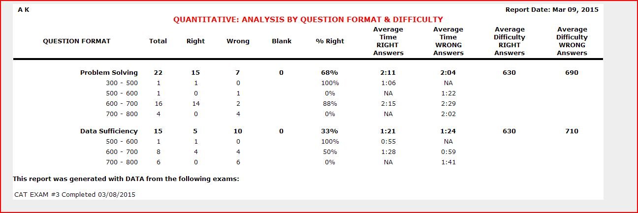 Quant analysis.JPG