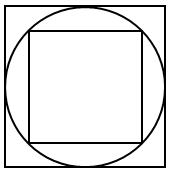 squareincircleinsquare_figure.PNG