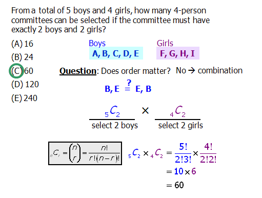 Counting_and_Prob_Committees.png