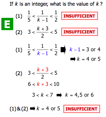 kwithinequalities_explanation.png