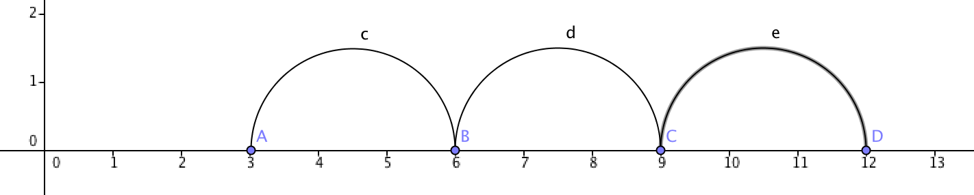 No. line muliples of 3.png