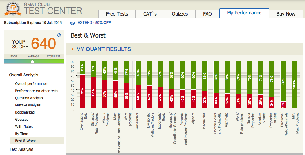 Screen Shot 2015-04-30 at 2.12.13 PM.png