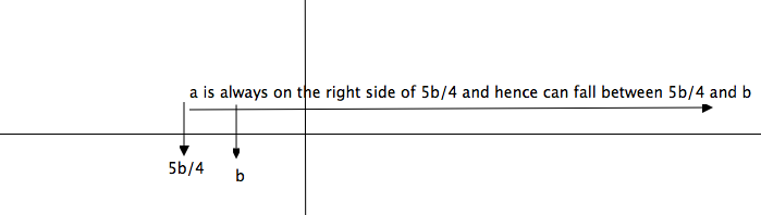 Screen Shot 2015-04-30 at 4.56.56 pm.png