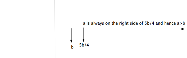 Screen Shot 2015-04-30 at 5.26.31 pm.png