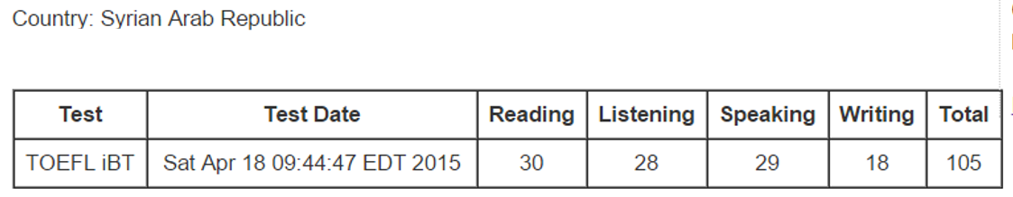 toefl.png