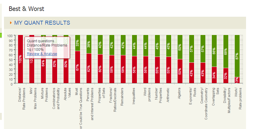 Quant Best and Worst / Capture.PNG Capture.PNG