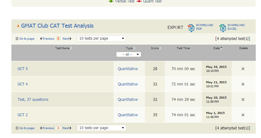 Snapshot of 4 GCT - QUANT only / Capture.PNG Capture.PNG