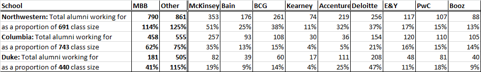 mbb kellogg cbs duke.png