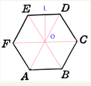 2015-06-12-09-06-43-A-circle-is-inscribed-in-a-regular-hexagon.gif