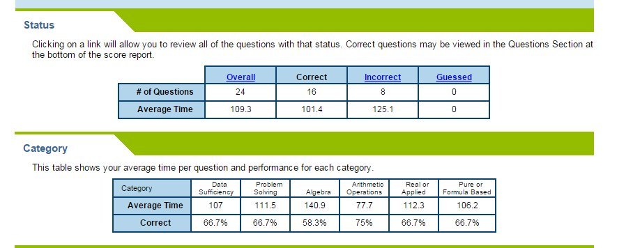 Diagnostic_Test_1-.jpg