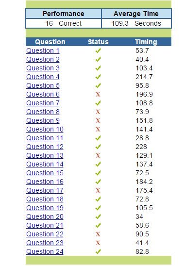 Diagnostic_Test_1--.jpg