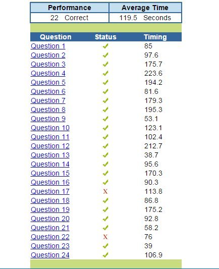 Diagnostic_Test_2-.jpg