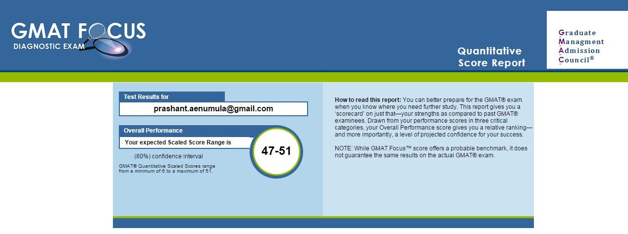 Diagnostic_Test_2--.jpg