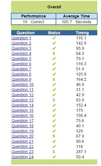 Gmat_Diagnostic_test_3--.jpg