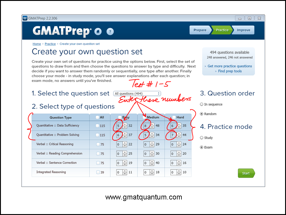gmatprepqpack1distribution.png