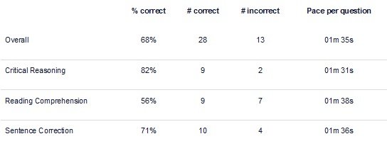 verval score - 24 .jpg