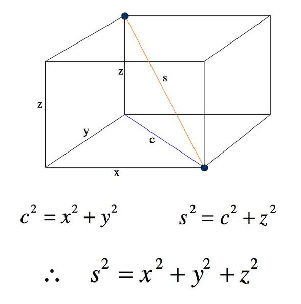 3d-trig-in-cuboid.jpg