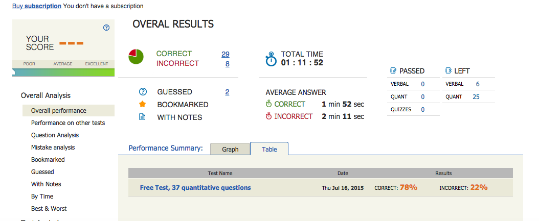 gmat club.png