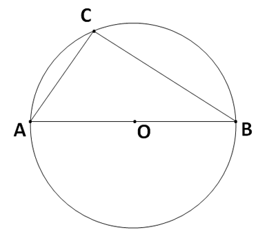 circle_inscribed_triangle.gif