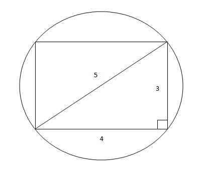 rect in a circle.JPG