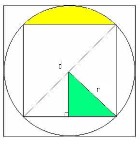 square-in-circle.JPG