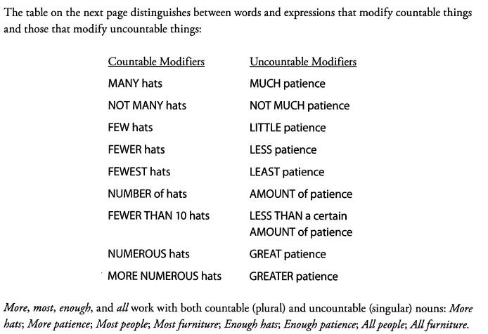 Countable vs. Uncountable.JPG