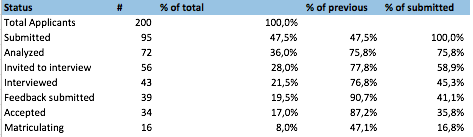 Captura de Tela 2015-11-10 às 22.24.23.png