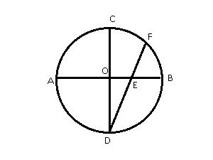 Circle.jpg