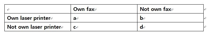 GCDS BrainLab     How many people (20151213).jpg