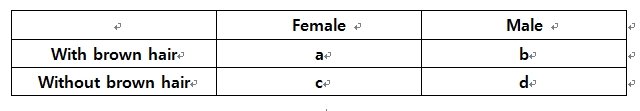 GCDS   nocilis       What is the probability that a student (20151219).jpg