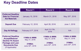 Important Deadlines.png
