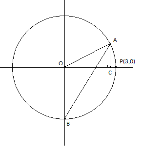 Circle Triangle.png