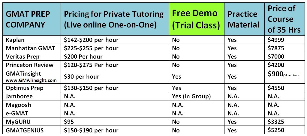 Pricing Comparison.jpg