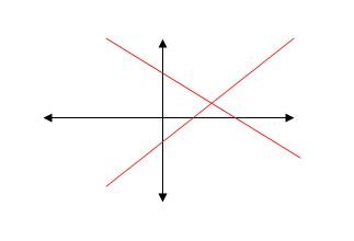 various possible lines.JPG