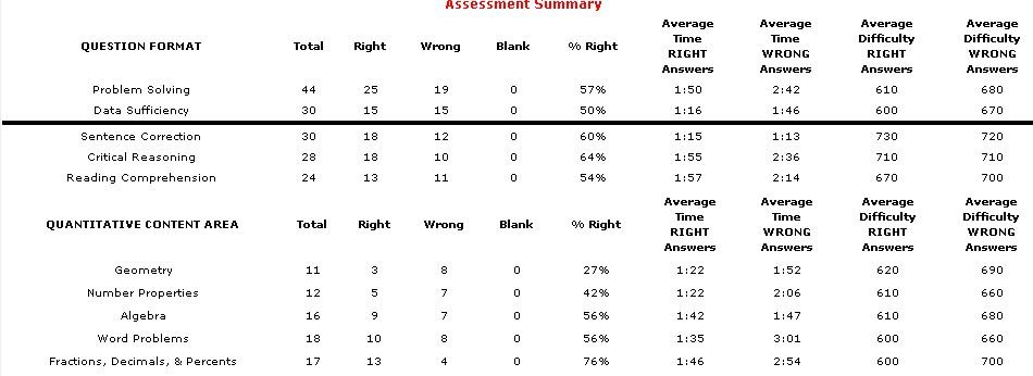 assessment.JPG