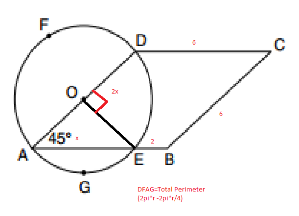 Circle Rhombus.png