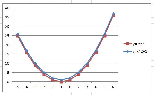 Excel graph.jpg