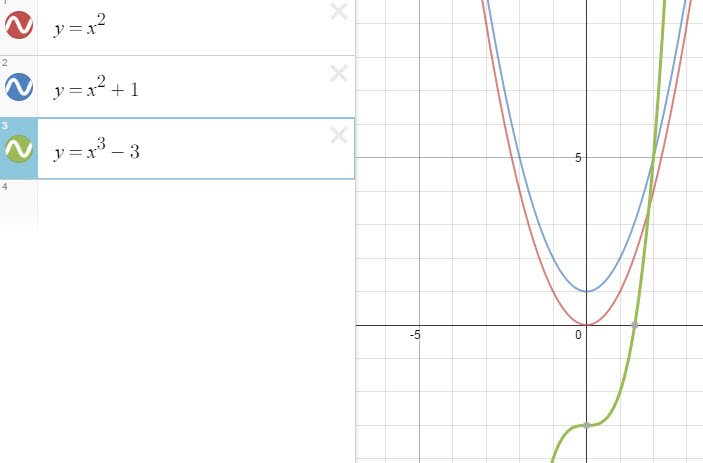Desmos graph.jpg