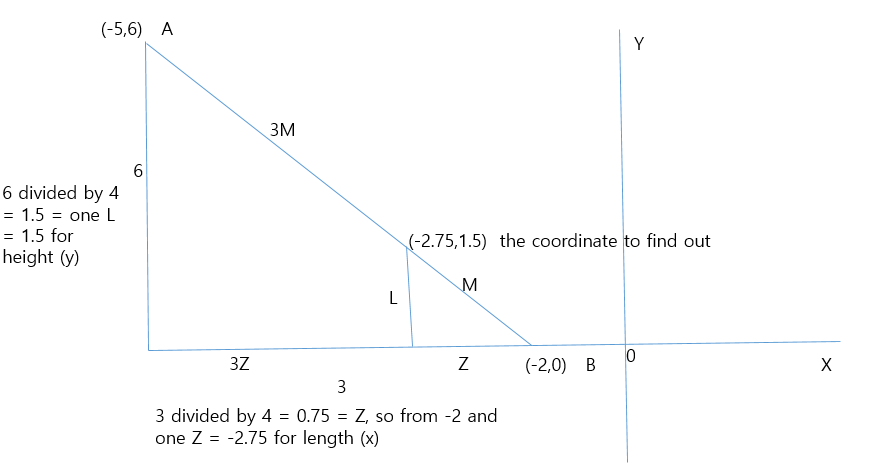 MGMAT book 4 pag123 #10.PNG