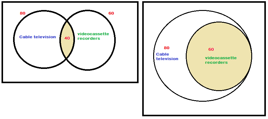 Venn Diagram.png