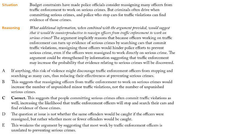 budget constraints.png