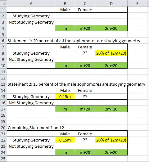 Female Sophomores.JPG
